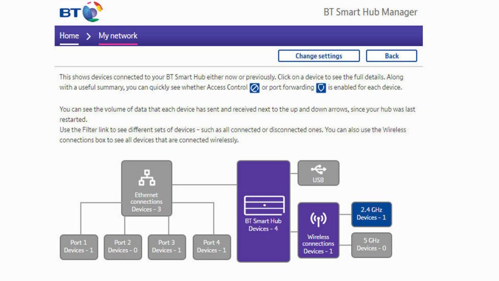 Hub device. BT Smart Hub. Pi Network фильтр. Previously connected devices.